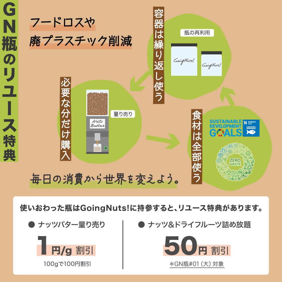 ピーカン&カシューバター