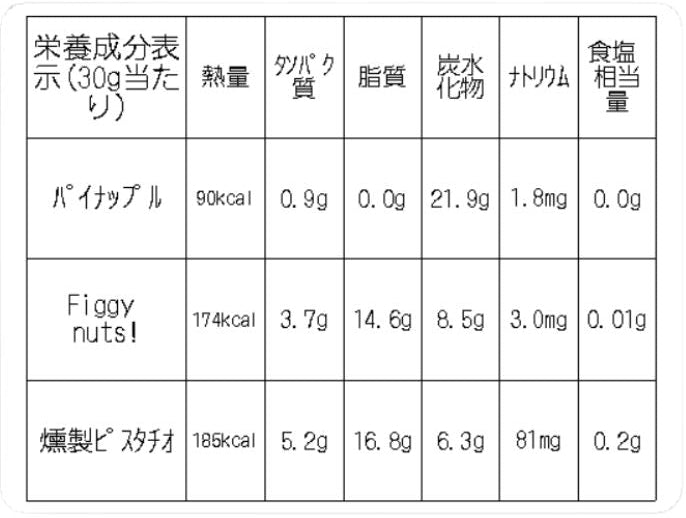 ギフトアソートS